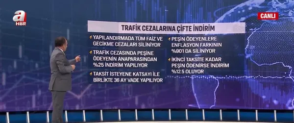 1623741335414.jpg Trafik cezalarına çifte indirim müjdesi! Yapılandırma yapacaklar dikkat! Çeyiz desteğinin detayları neler? Takvim Gazetesi Ekonomi Müdürü Faruk Erdem A Haber'de açıkladı - 9