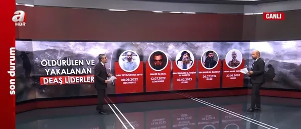 DEAŞ elebaşı Al Sumaidai Türkiye’de yakalandı! Başkan Recep Tayyip Erdoğan duyurdu | Kureyşi ve Bağdadi’nin hocası çıktı