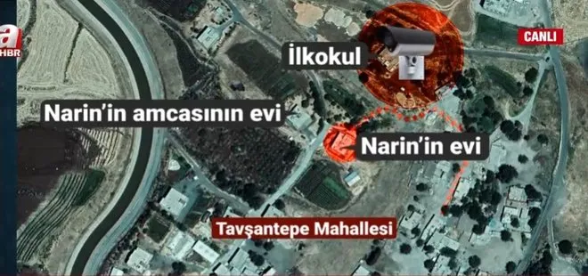 Narin cinayeti saatinde yaşananlar A Haber’de yorumlandı! Uydu görüntüleri detayı