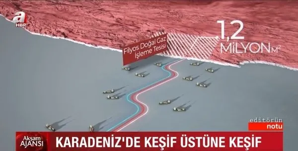 Sabah Gazetesi Yazarı Dilek Güngör kaleme aldı! "Berat Albayrak’ın çizdiği stratejik vizyon ve Türkiye'nin yeni enerji jeopolitiği" - 6