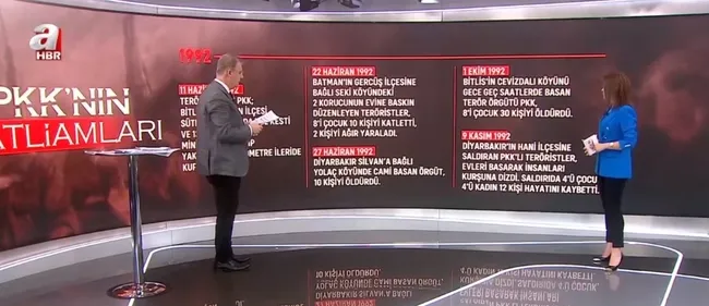 Terör ve Siyaset | PKK’nın kanlı eylemleri 1990’lar neden arttı? Orgeneral Eşref Bitlis’in sır ölümü