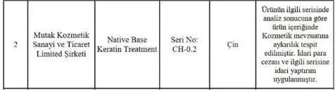 Yüzlerce kozmetik ürünü uygunsuz çıktı! Bakanlık liste paylaştı I İşte o markalar