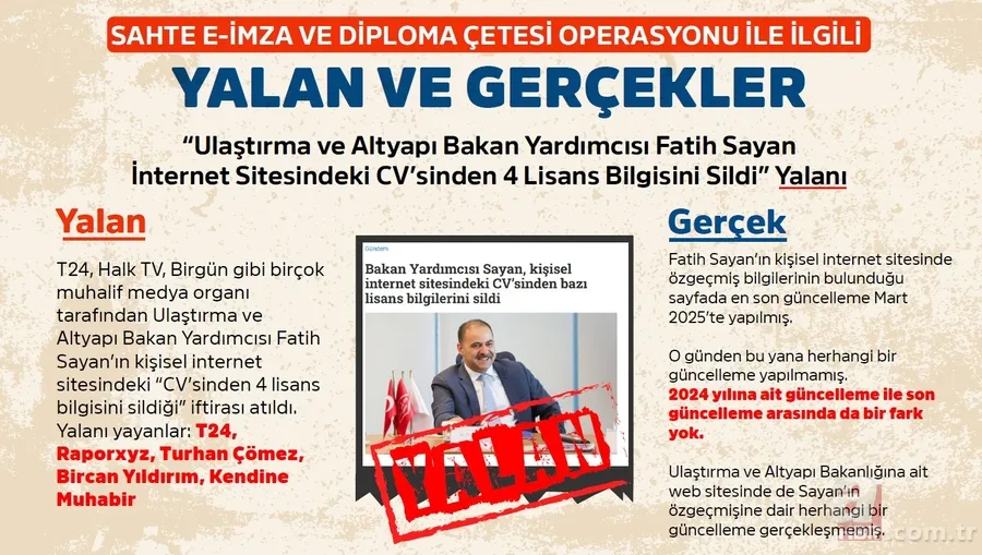 Sahte e-imza ve diploma çetesi operasyonunda yalanlar ve gerçekler! Muhalif medyanın algısı çöktü 14