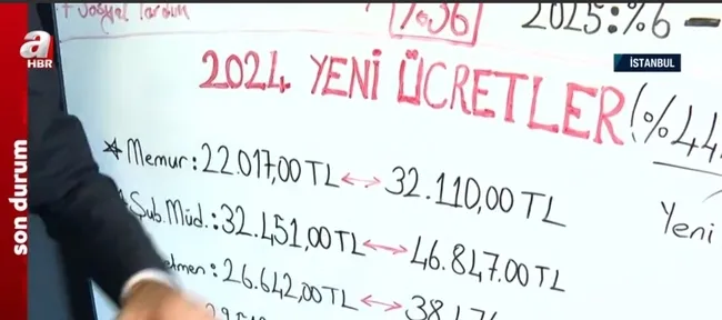 memur-ve-memur-emeklisinin-2-yillik-zam-orani-aciklandi-kim-ne-kadar-zam-alacak-1693662476811.jpg Memur ve memur emeklisinin 2 yıllık zam oranı açıklandı! Kim, ne kadar zam alacak?