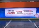 EYTde tarih ve kapsam netleşti!