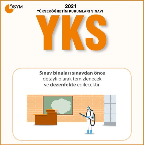 Yükseköğretim Kurumları Sınavı'na girecek öğrenciler dikkat! Bakanlık 81 İl Valiliğine YKS genelgesini gönderdi - 5