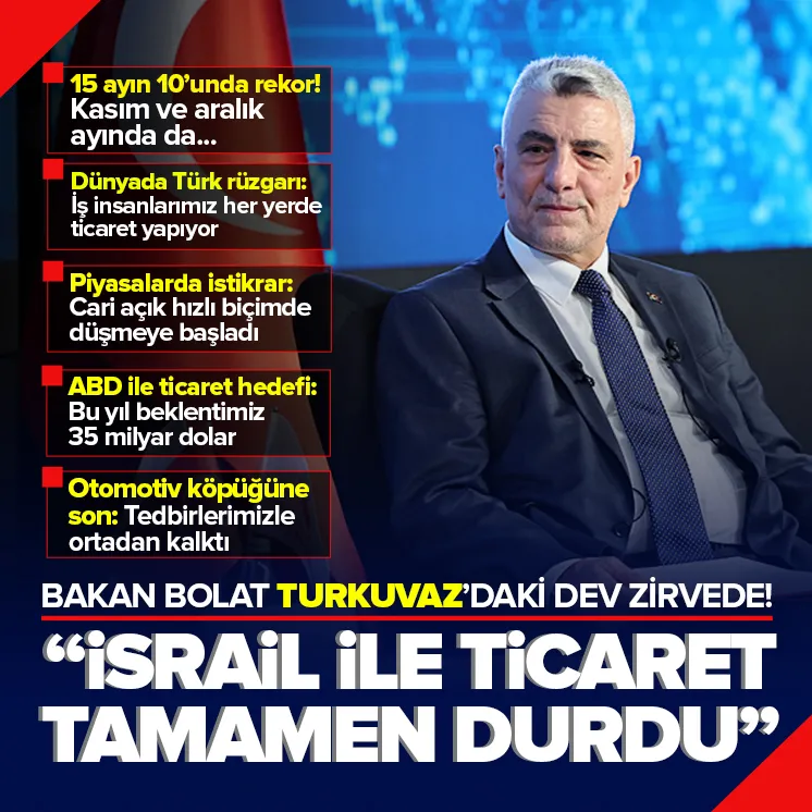 Ticaret Bakanı Bolat Turkuvazdaki dev zirvede