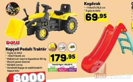 A101 aktüel ürünler kataloğu 11 Nisan ile dev fırsatlar! A101 indirimli ürünler neler? 23