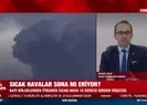 Kar yağışları geliyor!