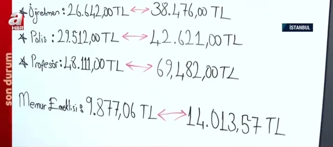 memur-ve-memur-emeklisinin-2-yillik-zam-orani-aciklandi-kim-ne-kadar-zam-alacak-1693662473570.jpg Memur ve memur emeklisinin 2 yıllık zam oranı açıklandı! Kim, ne kadar zam alacak?