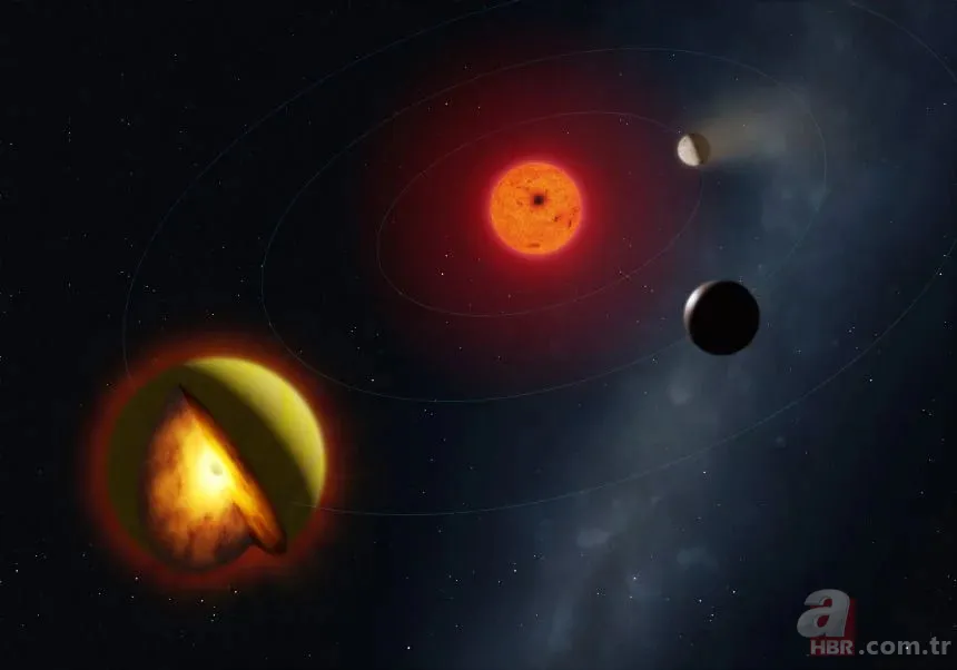 Yeni bir gezegen sınıfı keşfedildi: Derinliklerinde magma okyanusu var 1