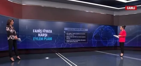 5 market piyasayı altüst etti! Yaptırım yolda! Bakanlık harekete geçti