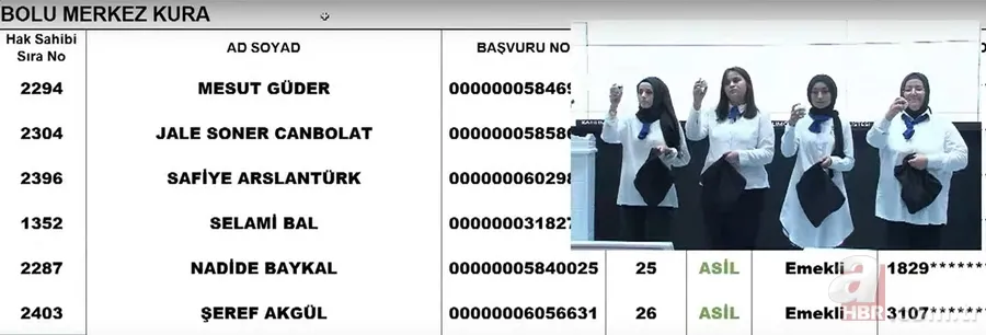 TOKİ Bolu kura sonuçları nereden, nasıl öğrenilir? DÖRTDİVAN, GÖKÇESU, MERKEZ, YENİÇAĞA... TOKİ BOLU İSİM LİSTESİ | 2+1, 3+1 ev kura sonuçları 11