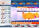 İşte ilk sonuçlar!