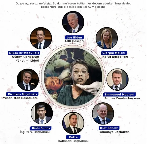 Batı'nın katil İsrail'e borcu! İşgalcilere karşı dik durabilen en güçlü lider Başkan Erdoğan oldu - 7