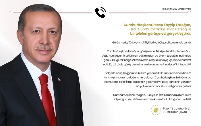 Başkan Erdoğan Nijer Cumhurbaşkanı Muhammed Bazum ve İsrail Cumhurbaşkanı Isaac Herzog ile görüştü - 3