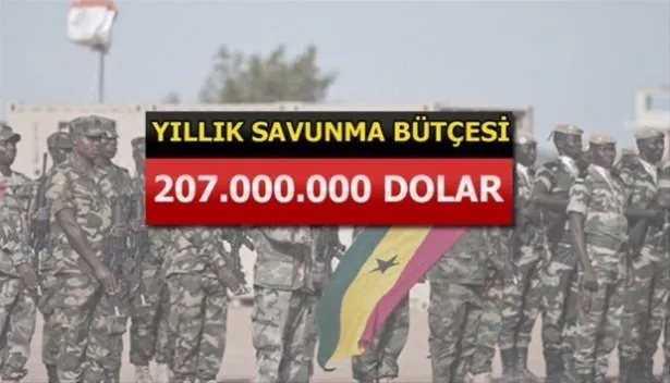 Yeri göğü inletiyorlar! İşte İslam ordusunun gücü