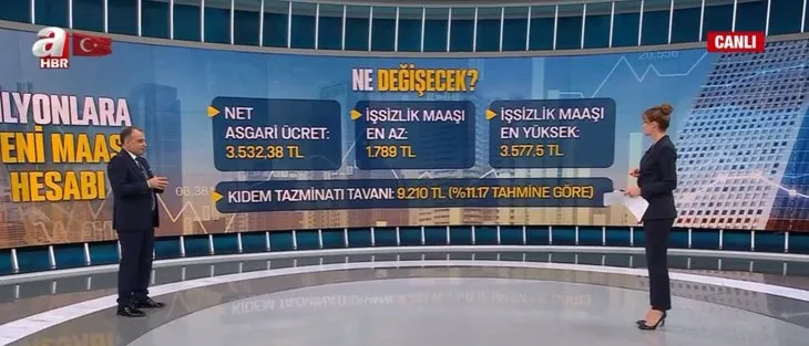 Yeni yılda zamlar ne kadar olacak? Milyonlara yeni maaş hesabı