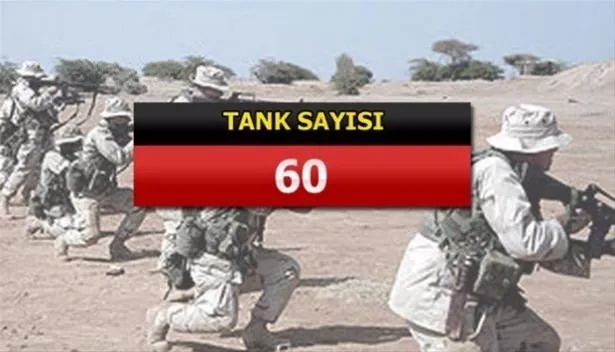Yeri göğü inletiyorlar! İşte İslam ordusunun gücü