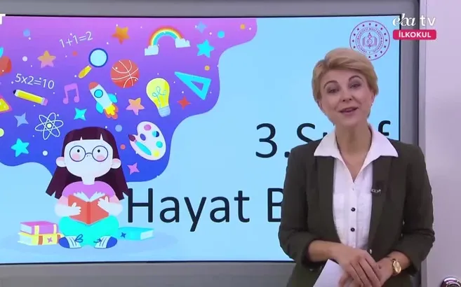 Top Ten 3 Sinif Hayat Bilgisi Benim Essiz Yuvam Testleri Egitimhane