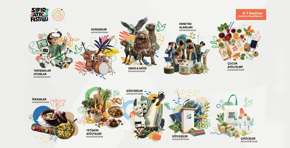 turkiyenin-sifir-atik-yolculugu-festivalle-yeni-bir-asamaya-tasiniyor-1779788478382.png Türkiye’nin sıfır atık yolculuğu festivalle yeni bir aşamaya taşınıyor - 1