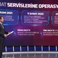 MİT hangi ülkenin casuslarını yakaladı?