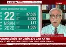 Prof. Dr. Tevfik Özlü Türkiyenin koronavirüs tablosunu yorumladı