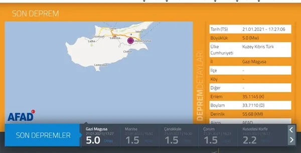 Son dakika: KKTC Gazi Magusa’da şiddetli deprem | 2021 son depremler...