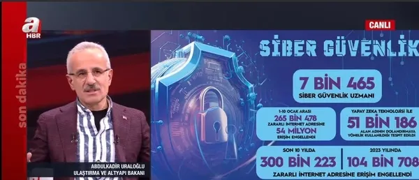 Ulaştırma ve Altyapı Bakanı Abdulkadir Uraloğlu A Haber’de soruları yanıtladı