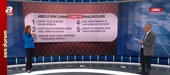 Türkiye seçimleri ABD’li STK’ların hedefinde! Fondaş medya kuruluşlarına böyle para akıtıyorlar! Kenan Kıran A Haber’de tek tek açıkladı