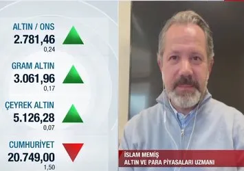 İslam Memiş A Haber'de rakam verdi! Altın... Borsa... Gümüş... İşte en çok kazandıran emtia