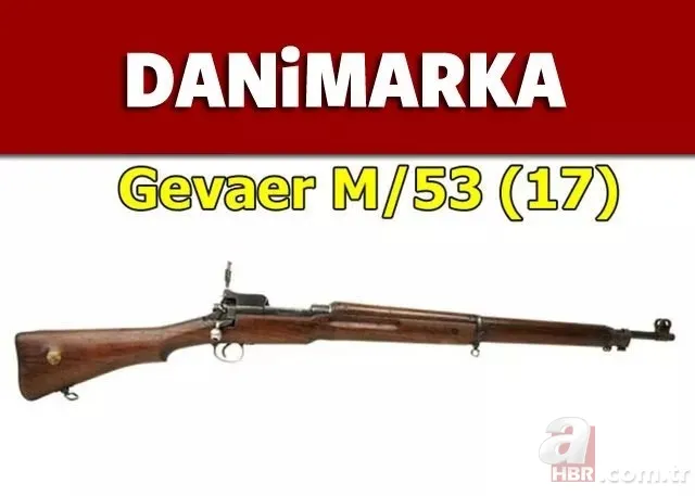 TSK kullandığı silahlar | Hangi ordu hangi silahı kullanıyor | ABD'den Türk tabancasına büyük ödül 21