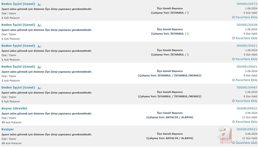 BİM ilkokul mezunu personel arıyor! Kadrolar İŞKUR üzerinden tek tek açıkladı! 13