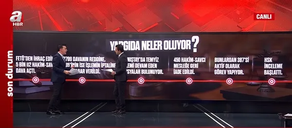yargida-feto-tehlikesi-aymden-tepki-ceken-kararlar-1708287977595.jpg Yargıda FETÖ tehlikesi! AYM'den tepki çeken kararlar!