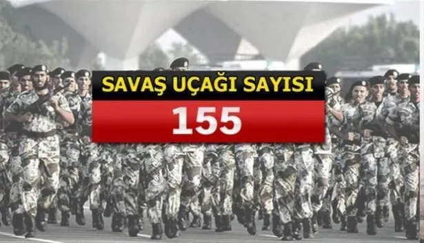 Yeri göğü inletiyorlar! İşte İslam ordusunun gücü