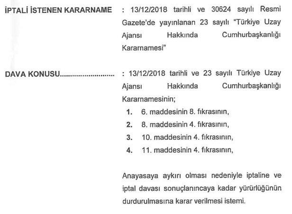 skandal-basvuruya-ozel-imza-milli-uzay-hamlesinin-onune-set-cekmeye-calistilar-chp-aymye-kosmustu-1705777663791.jpg Skandal başvuruya 'Özel' imza! Milli uzay hamlesinin önüne set çekmeye çalıştılar! CHP AYM'ye koşmuştu - 6