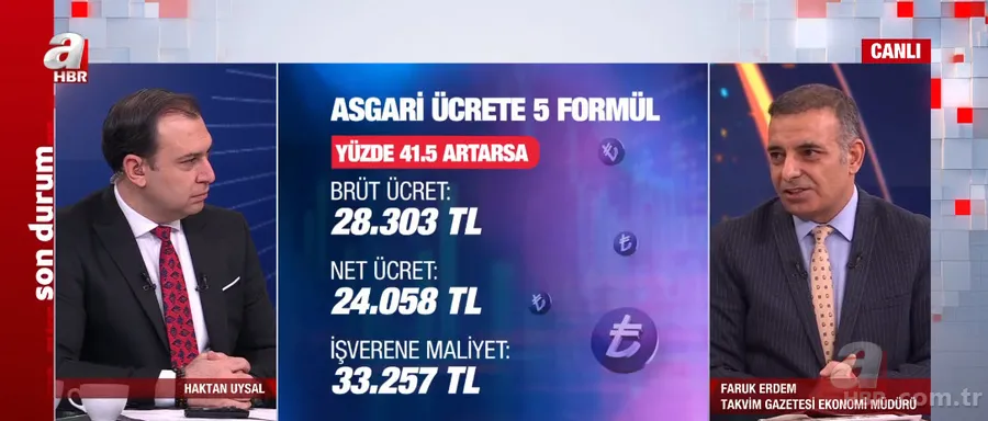 Asgari ücrette 2. randevu! Asgari Ücret Tespit Komisyonu toplantılarına katılan isim A Haber'de oran verdi: Bunun üstünde olacaktır 2