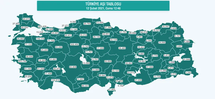 Son dakika: Türkiye'de kaç kişi koronavirüs aşısı oldu? Sağlık Bakanlığı paylaştı | Aşı randevusu nereden alınır? - 1