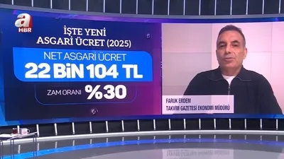2025 Asgari ücret zammı açıklandı