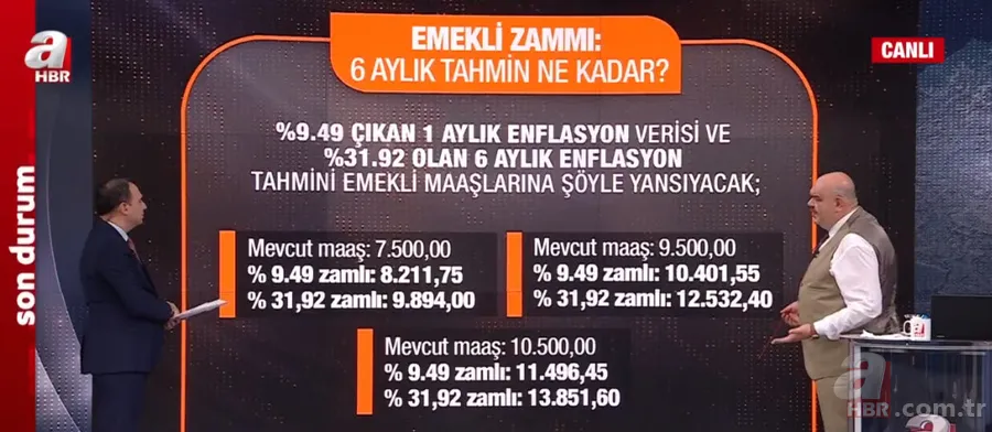Memur zammında son düzlük! Memur zammı ne zaman açıklanacak? Kök maaşa zam gelecek mi? İşte son kulisler... 16