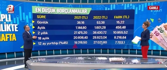 Emeklilik hayali kuranlar dikkat: hesaplı emeklilikte son günler! Başvuru için ne yapmalı?