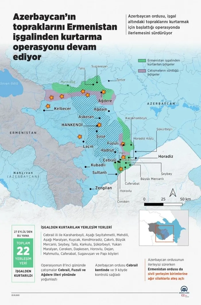 Azerbaycan Cumhurbaşkanı İlham Aliyev: Üç köy daha işgalden kurtarıldı