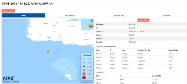 akdenizde-deprem-afad-ilk-detaylari-son-dakika-olarak-duyurdu-afad-son-depremler-2023-1683386006623.jpg