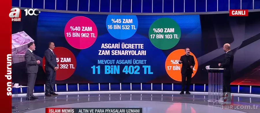 İslam Memiş asgari ücret için A Haber’de rakam verdi! Kimin maaşı ne kadar olacak? 8