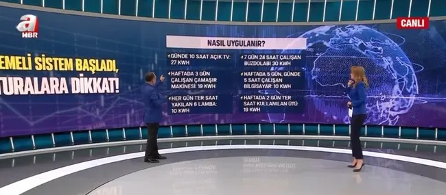 Marketlerde gram oyununa dikkat | Kademeli sistem başladı! Kimlere uygulanacak?