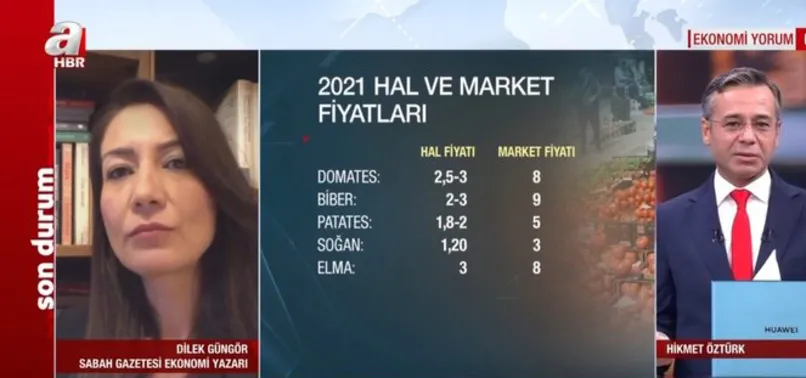 Marketlerin etiket kurnazlığını A Haber'de gözler önüne serdi! İşte fahiş fiyatlara karşı alınan önlemler