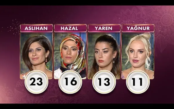17 Eylül Gelinim Mutfakta kim kazandı, birinci kim? Gelinim Mutfakta 17 Eylül puan durumu nasıl?