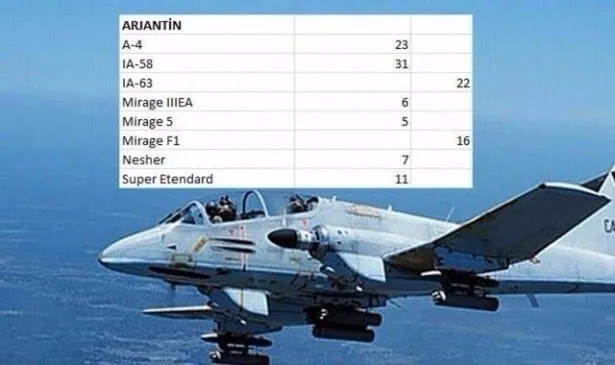 ABD'den flaş F-35 kararı! Savaş jeti F-35'in fiyatını düşürdüler