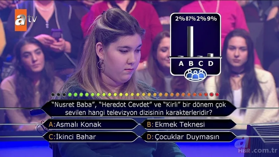 Kim Milyoner Olmak İster? 645. bölüm soruları ve cevapları 17