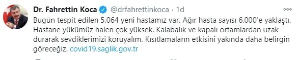 SON DAKİKA HABERİ | Sağlık Bakanlığı 14 Aralık 2020 Kovid-19 vaka sayılarını açıkladı | Türkiye’de korona virüsten kaç kişi öldü?